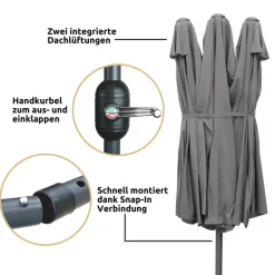 deluxe4home Doppelsonnenschirm DOUBLE 450 x 260 cm anthrazit