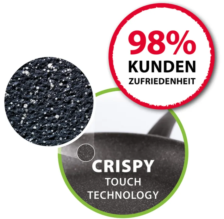 ELO mit Freude kochen! ELO Bratpfanne GRANIT EVOLUTION 32 cm Metall schwarz