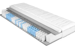 Matratze HAPPY SIZE 90 x 200 cm H3