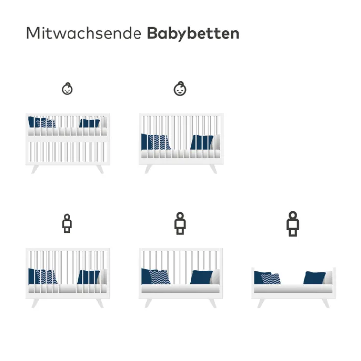 PAIDI Kinderbettmatratze AIRWELL I 70 x 140 cm